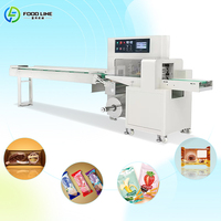 Automatische bodemvoedende kussenverpakkingsmachine met papierfolie voor het verpakken van groenten, fruit, komkommer en sla.