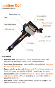 Bobina de encendido de coche Gh Voltatge Dg508 para Toyota para Yaris Platz Echo Ncp12 bobina de encendido 90919-02248 para Denso - Product Image 3