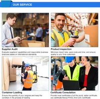 Audit d'usine et social / Service de vérification d'entreprise / Inspection professionnelle des fournisseurs / Contrôle qualité de production 1688 FBA