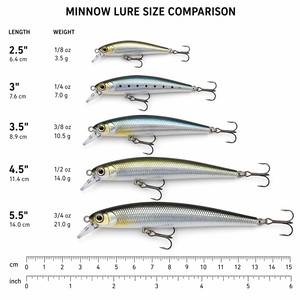 Leurre de pêche coulant ABS Minnow multicolore, appât dur bionique - Crankbait pour achigan - Product Image 3