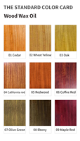 Vernis liquide laqué pour bois de haute qualité, peinture pour meubles, revêtement auto-nettoyant et résistant aux taches, vente en gros
