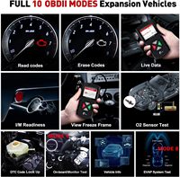 Lector de Códigos OBD2 YA201 Ediag 2026, Herramienta de Diagnóstico Profesional para Automóviles, Actualización Gratuita