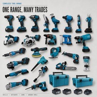 Gamme d'outils sans fil professionnels de qualité industrielle pour l'entretien industriel, les travaux de chantier naval et les services sur plateformes offshore