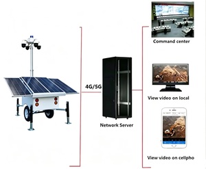 Tour d'éclairage mobile <span class=keywords><strong>solaire</strong></span> avec caméra de surveillance sans fil sur remorque pour la surveillance des chantiers extérieurs - Product Image 6