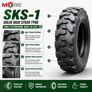 ยางรถตักล้อยางขนาด 10-16.5TL 10PR รุ่น SKS-1 สำหรับรถตักล้อยาง ใช้ในงานก่อสร้าง จัดสวน และการเกษตร - Product Image 2