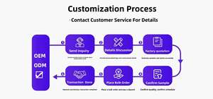 Maillots de football de haute qualité en gros – <span class=keywords><strong>Équipe</strong></span> nationale 2026 – N°7 N°21 – Maillot de football pour homme – <span class=keywords><strong>Coupe</strong></span> <span class=keywords><strong>du</strong></span> <span class=keywords><strong>Monde</strong></span> Portugal – Nouvelle saison - Product Image 4