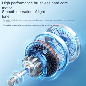 Ventilateur de plafond à moteur à courant alternatif d'intérieur moderne Source de lumière LED Corps de lampe ABS télécommandé de petite taille pour balcon de chambres à coucher de villa - Product Image 6