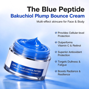 ครีมบำรุงผิวหน้า GHK Cu Blue Copper Peptide คอปเปอร์ไตรเปปไทด์ 1 บิวทิลีนไกลคอล กลีเซอรีน ช่วยเติมความชุ่มชื้นยาวนาน - Product Image 5