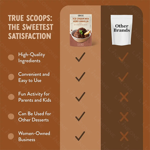 Odm OEM bán buôn bột nước đá Túi kem bao bì mịn mềm phục vụ kem bột trộn bột với nước - Product Image 5