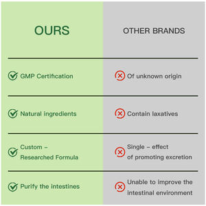 OEM personalizado salud pérdida de peso Keto dieta café sabor neutro adelgazamiento comida reemplazo en polvo - Product Image 4