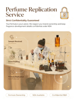 Ensemble d'échantillons d'huiles parfumées aromatiques 4*50ml, huile essentielle parfumée pour diffuseur de parfum HVAC d'hôtel, parfum personnalisé
