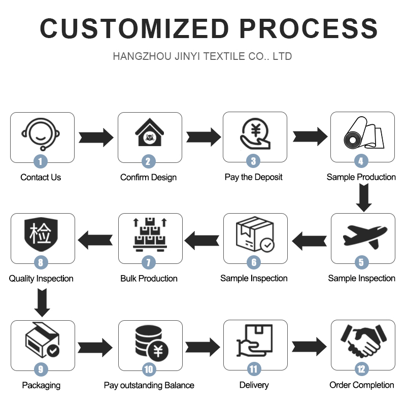 cheap upholstery fabric