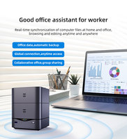 Serveur Cloud Soyeer JK05 NAS de Stockage 2/4 Baies Jasper Lake N4500 Dual Core 4 Go RAM 128 Go SSD pour Maison/Bureau