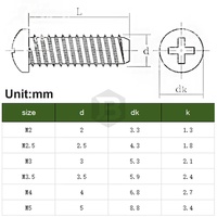 Vis en acier au carbone Baysundor C1022 Guangdong, accessoires, tête cylindrique, embout Phillips, zinguées, droites, M3.5x30mm, classe 4.8