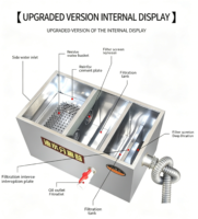 Séparateur de graisse en acier inoxydable poli pour évier, séparateur huile-eau, canal de drainage autonome pour cuisine commerciale
