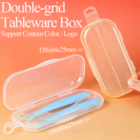 Boîte de rangement pour couverts pour enfants WEISHENG, vente en gros, boîte de rangement portable en plastique pour baguettes, cuillère, fourchette, pour la famille, l'école