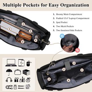 Fabbrica Custom ODM Tote Bag con Logo pesante Tote Bag <span class=keywords><strong>per</strong></span> le donne dell'<span class=keywords><strong>università</strong></span> con tasche e cerniera di alta qualità - Product Image 3