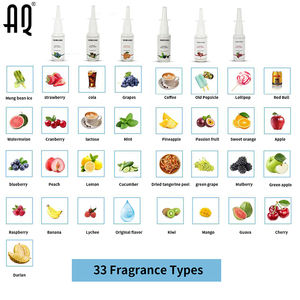 Hochwertiger Private Label Erdbeer geschmack Bronzing Darker Tanning Accelerator Nasen bräunung Nasenspray 30ml - Product Image 2