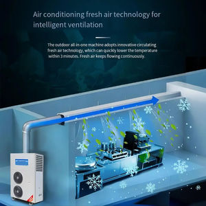 Nouveau produit lancé pour la réfrigération intérieure dans les cuisines industrielles, <span class=keywords><strong>climatiseur</strong></span> mural à conduit - Product Image 5