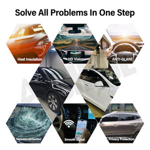 Aishide Usine <span class=keywords><strong>Prix</strong></span> de Gros 2mil Épaisseur 5% VLT <span class=keywords><strong>Voiture</strong></span> Nano Film Céramique Verre Solaire Fenêtre Film <span class=keywords><strong>Teinté</strong></span> Pour <span class=keywords><strong>Voiture</strong></span> - Product Image 6
