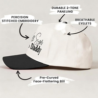 Suministro Directo de Fábrica, Envío Rápido, Gorra de 5 Paneles con Visera Curva, Parte Superior Rígida, Bordado de Precisión en Dos Tonos, Ojales Transpirables