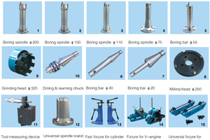 Dikey ince sıkıcı ve freze makinesi TX200CNC - Product Image 5