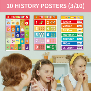 Póster Educativo Laminado para Niños Pequeños, Impresión Personalizada de Fábrica, Inglés Español, Tabla del Alfabeto ABC, Números, Formas, Colores - Product Image 1