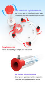 CURVE7 Écumeur de protéines interne Pompe purificatrice d'eau Cylindre en plastique <span class=keywords><strong>Design</strong></span> pour poissons Aquariums Coral Care Aquariums Accessoires - Product Image 6