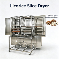 RVS Kruidenlicorice Dehydrateringsmachine Licoriceroot Snijder Droogapparaat