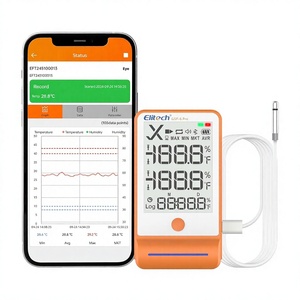 เครื่องบันทึกข้อมูลอุณหภูมิแบบดิจิตอล HEDAO Elitech รุ่น GSP-6Pro-TLE บันทึกค่าสูงสุด/ต่ำสุด/ค่าเฉลี่ย/ความชื้น พร้อมส่งออกข้อมูลเป็น <span class=keywords><strong>PDF</strong></span>/CSV สำหรับร้านขายยา/วัคซีน - Product Image 1