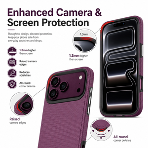 Funda Protectora Antideslizante y Antigolpes con Borde Elevado para Cámara, para Samsung Serie A y S, Venta al Por Mayor - Product Image 6