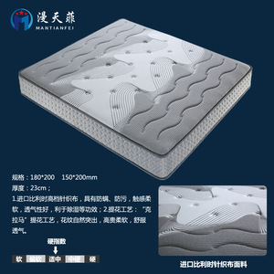 Mantianfei Independent Pocket Spring Mattress Medium Firm Orthopedic Roll In <b>Box</b> For Bedroom - Product Image 5
