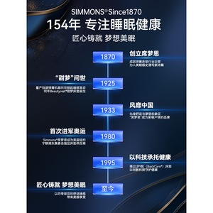 ที่นอนพ็อกเก็ตสปริงซิมมอนส์ รองรับกระดูกสันหลังอย่างแน่นหนา สำหรับเด็ก รุ่นสตาร์รี่ไนท์ - Product Image 4