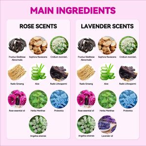 Chinaherbs 150ML Lavage Yoni Naturel Équilibre du pH pour Femmes Nettoyage Intime Vaginal Détox Doux et Délicat - Product Image 4