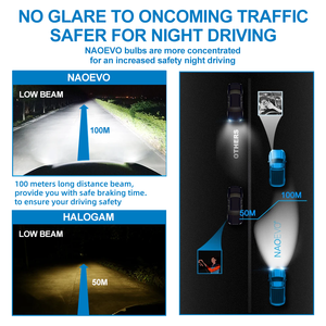 NAOEVO Core Pro 110W Xe Ánh Sáng Bóng Đèn H11 H7 <span class=keywords><strong>LED</strong></span> 9006 Canbus Tự Động Phụ Kiện 360 12V Luces Focos Kit 9005 <span class=keywords><strong>H4</strong></span> <span class=keywords><strong>LED</strong></span> Đèn Pha - Product Image 6