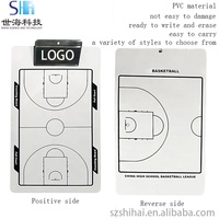 Presse-papiers en plastique effaçables OEM avec porte-stylo pour les séances de coaching de football et de basket-ball
