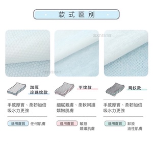 ผ้าขนหนูเช็ดหน้าคิมโฮมผ้าฝ้ายออร์แกนิกแบบแห้งและเปียกสำหรับส่งออก - Product Image 6