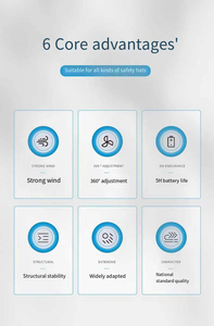 HBC 안전 헬멧 외부 팬 사이트 헬멧 환기 냉각 선 스크린 모자 여름 시원한 안전 헬멧 - Product Image 2