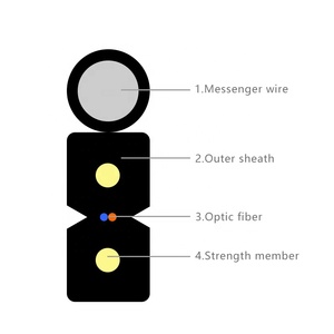 Câble de descente optique 3 fibres en acier, 1, 2, 4, 6, 8, 12 cœurs, 1KM, 2KM, en forme de figure 8, pour installation aérienne, GJYXCH, FTTH - Product Image 3