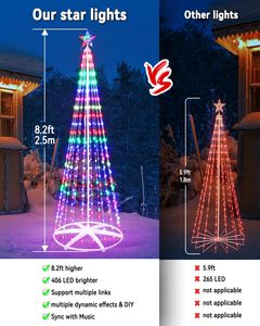 Smart 8.2 ft Iron Christmas <strong>Tree</strong> 406 <strong>LED</strong> Lights Color-Changing IP65 Waterproof App-Controlled Synced Music Star <strong>Tree</strong> <strong>Topper</strong> 220V - Product Image 5