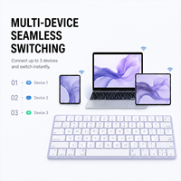 Nouveau clavier Magic Keyboard A2449 (Palette de couleurs complète) avec Touch ID sans fil USB-C pleine taille pour iMac MacBook Air & Pro
