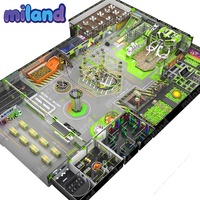Équipements de jeux souples, Équipements de jeux souples d'intérieur, Ensembles de jeux souples, Piscine à balles, Équipements de jeux souples pour enfants