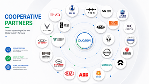 Stazione di Ricarica EV da 7KW <span class=keywords><strong>Tipo</strong></span> <span class=keywords><strong>2</strong></span> con Controllo APP, Certificata TUV, IEC, DUOSIDA, Wallbox Commerciale per Ricarica Veicoli Elettrici - Product Image 6