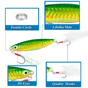 Señuelo Vibra Lure de Hundimiento Lento, Cebo Duro de 5cm 10g, 6cm 15g, 6.5cm 20g, 7cm 30g, Señuelo de Pesca en Agua Salada, Cebo de Fondo para Peces de Mar - Product Image 4