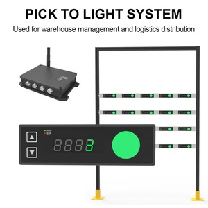 בחירת מסחר אלקטרוני אלחוטית כדי להדליק את התווית אלקטרונית עבור מערכת אור לשימוש ptl מחסן - Product Image 4