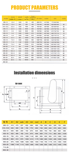 MTK500-15屋顶风扇柜商用厨房排气罩15kw离心风机 - Product Image 6