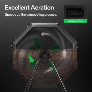 Poubelle à <span class=keywords><strong>compost</strong></span> rotative double multifonctionnelle d'extérieur 160 L, résistante à la corrosion, noire, type à bascule, pour <span class=keywords><strong>terrasse</strong></span>, pelouse, jardin, moderne - Product Image 5