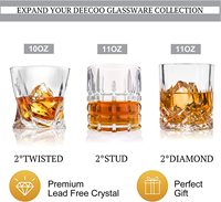 Ensemble de verres à eau texturés en cristal pour whisky, bière, vin, lait, jus, expérience de boisson améliorée Type transparent