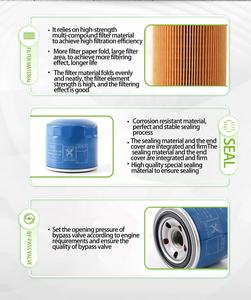 ไส้กรองน้ำมันเชื้อเพลิงเครื่องยนต์รถบรรทุกจีน CX0815 612630081334 <span class=keywords><strong>FF5421</strong></span> ราคาโรงงาน Wolun - Product Image 6