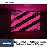 Canbest Fiw Serie P2.5 2,5mm 3840x2880mm 12,6x9,45ft Indoor LED-Videowand-Display für Auditorium-Projektoren in El Salvador